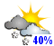 Chance of flurries (40%)