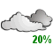 Cloudy (20%)