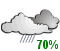 Periods of rain or drizzle (70%)