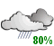 Rain (80%)