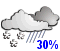 Chance of flurries or rain showers (30%)