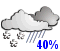 Chance of flurries or rain showers (40%)