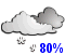 Periods of snow (80%)