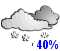 Chance of snow (40%)