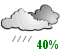 Chance of drizzle (40%)