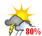 Showers. Risk of thunderstorms (80%)