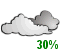 Cloudy. Risk of freezing drizzle (30%)