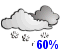 Chance of snow mixed with ice pellets. Risk of freezing rain (60%)